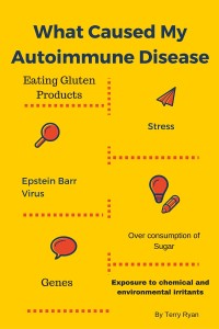 What Caused MyAutoimmune Disease